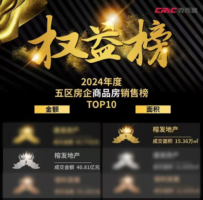 2025福州·榕发锦珹大观丨锦珹大观售楼处丨网站丨楼盘百科！(图29)