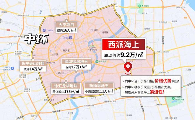 米乐M6：西派海上DeepSeek优势解读-西派海上楼盘价值解读-评测！(图37)