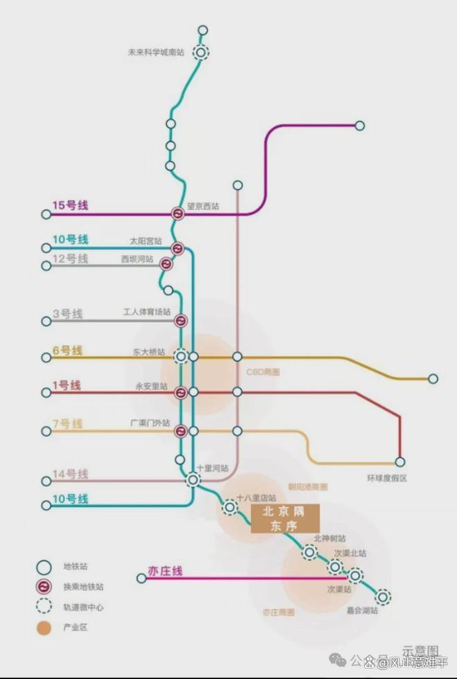 朝阳隅东序-售楼处(隅东序)网站-楼盘百科-2025北京房天下(图5)