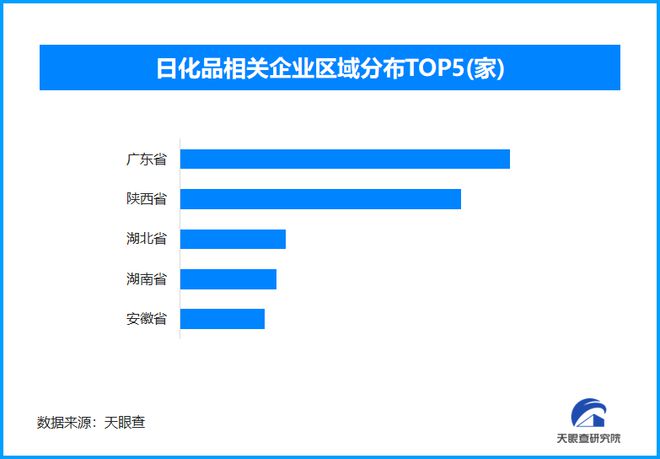 “她经济”浪潮翻涌：从消费偏好透视产业转型新航道(图2)