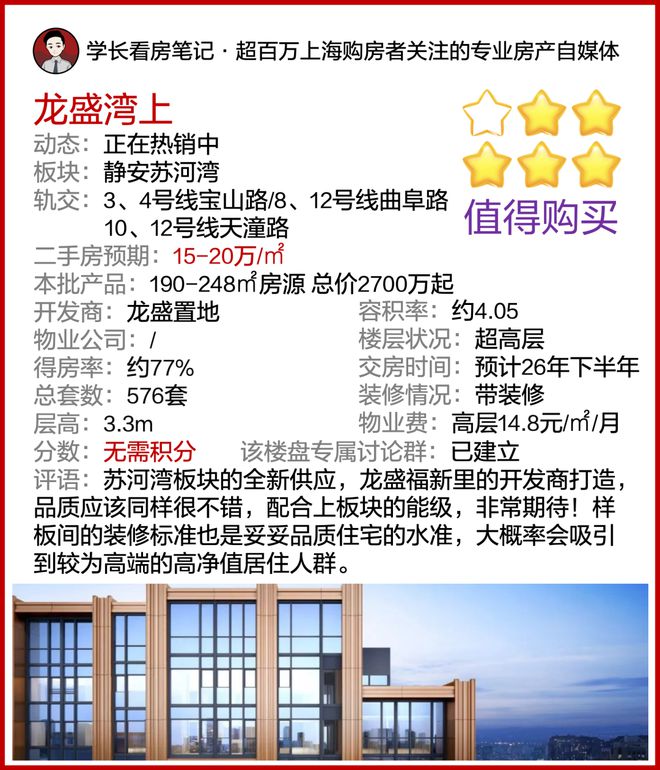 ◈龙盛湾上龙盛湾上售楼处发布：正在热销中！(图1)