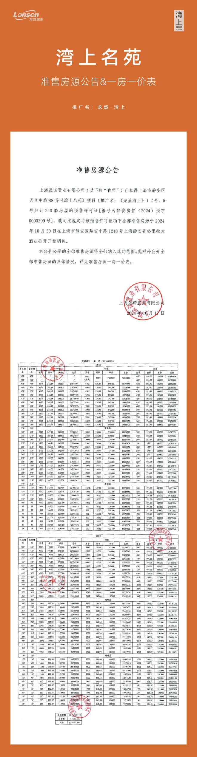 ◈龙盛湾上龙盛湾上售楼处发布：正在热销中！(图18)