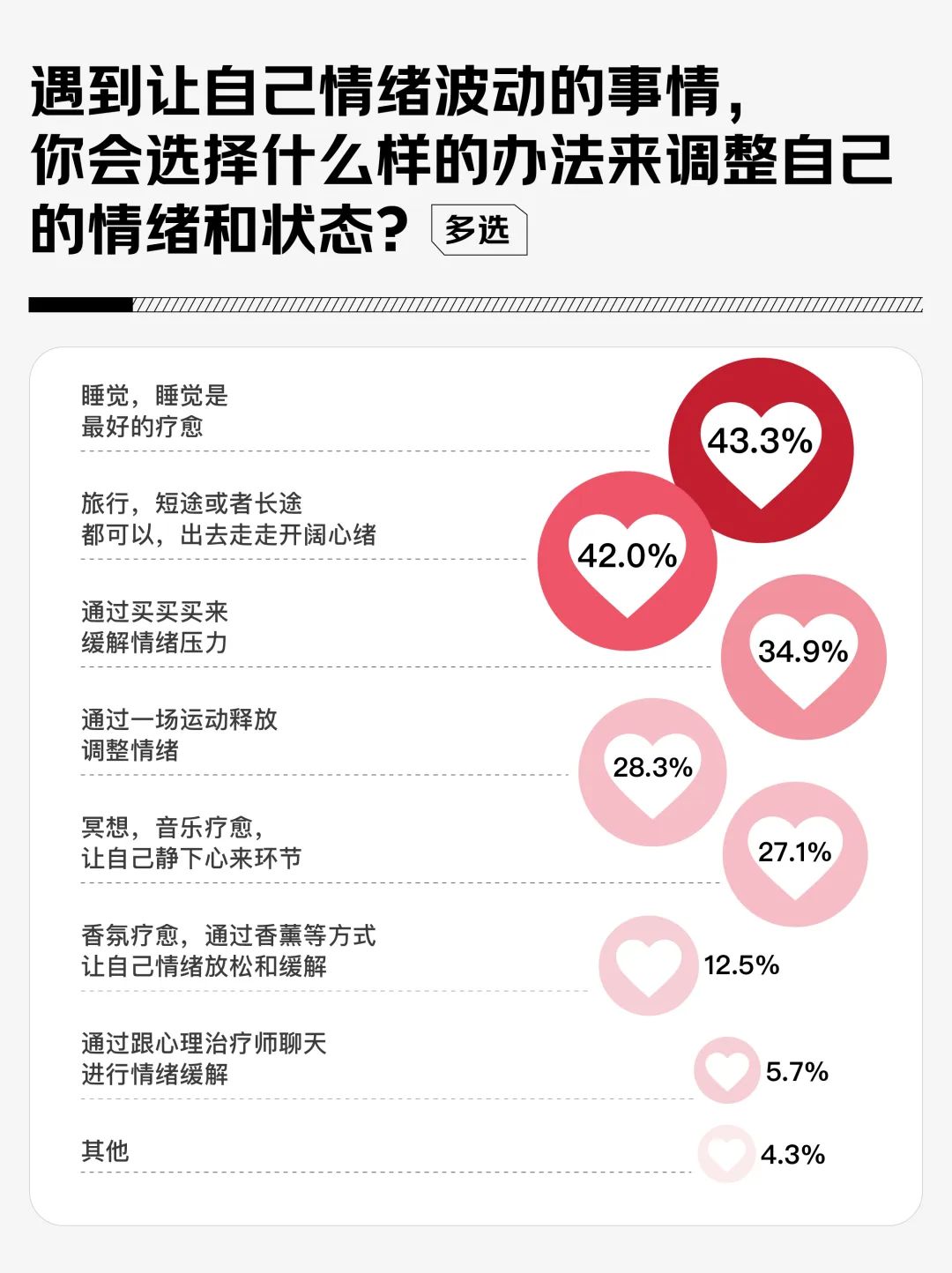 米乐M6平台：京东研究院：2025年自我突破关键词581%的女性选择内核稳定(图1)