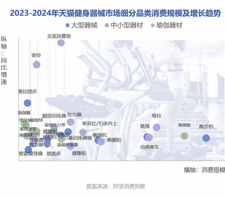 米乐M6：年轻人“氪金”千亿有商家生意暴增120%这个行业迎来重大利好(图1)
