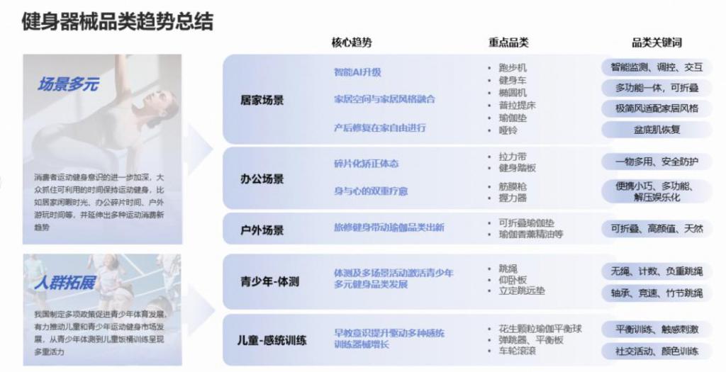 米乐M6：年轻人“氪金”千亿有商家生意暴增120%这个行业迎来重大利好(图3)