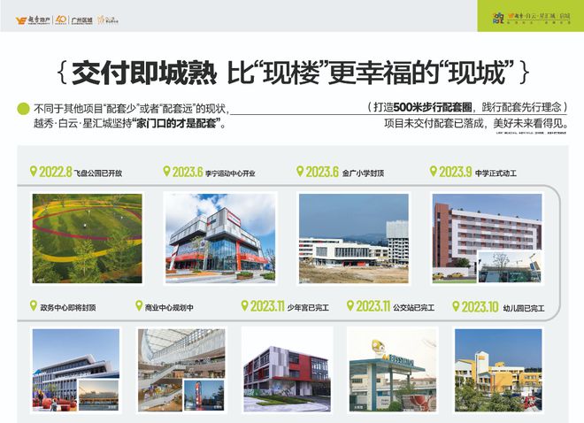 米乐M6平台：2025首页『越秀·白云·星汇城』售楼中心网站欢迎您(图4)
