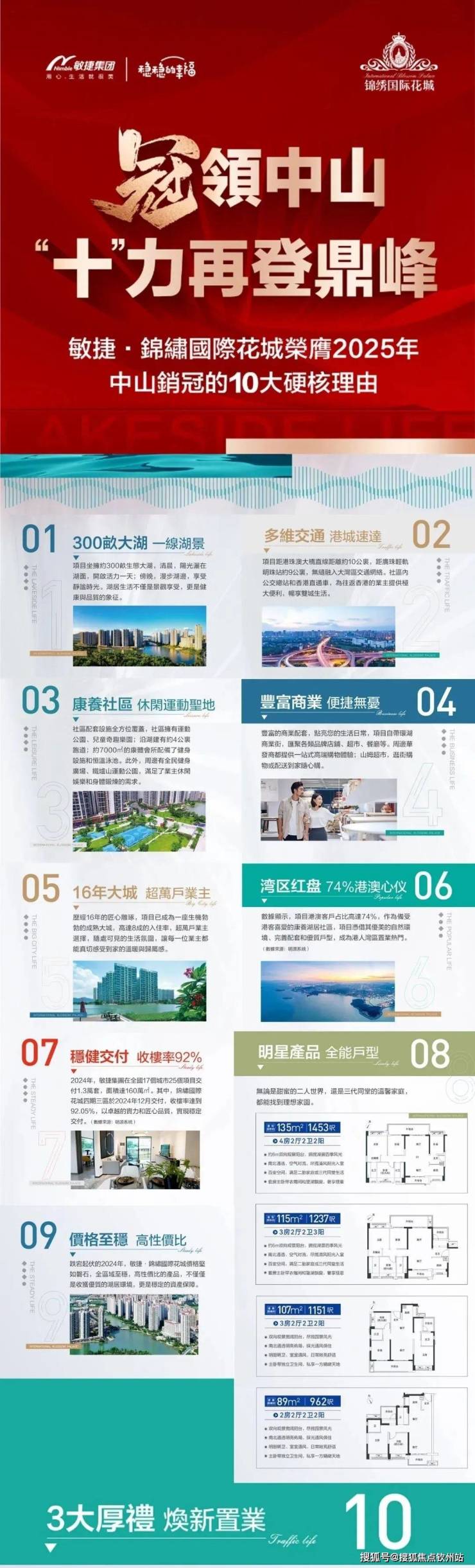 米乐M6：中山坦洲锦绣国际花城欢迎您-楼盘详情-最新价格-户型图-容积率@售楼处(图12)
