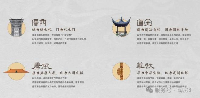 建发海宴首页(欢迎您)北京·建发海宴售楼处电话楼盘详情(图9)