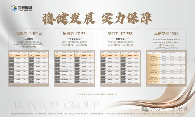 新规全面屏首发！梅溪湖C位销冠盘外立面惊艳亮相出圈(图4)