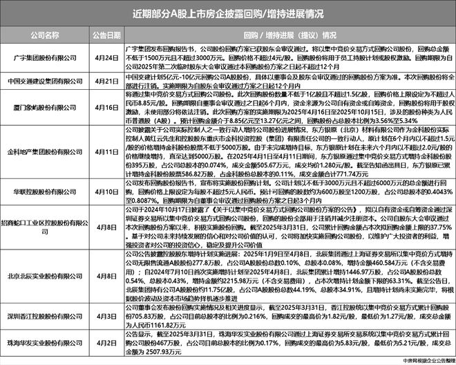 泰禾海上院子售楼处泰禾海上院子售楼处发布：重新开启认购(图25)