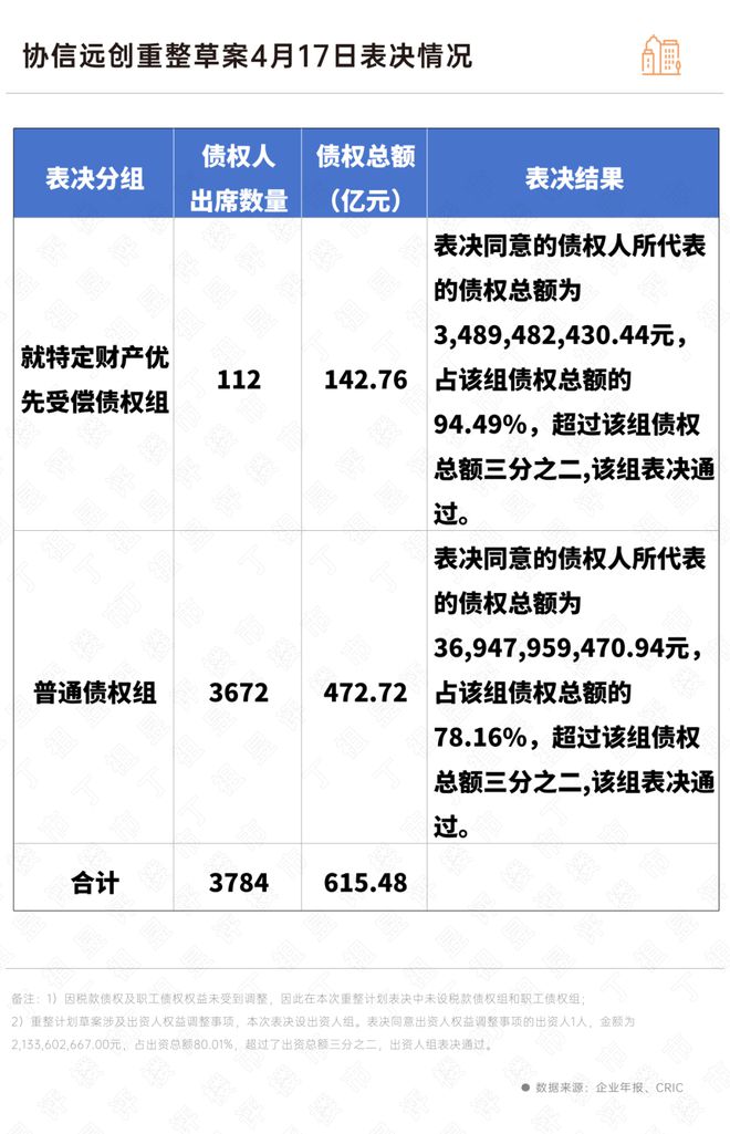 泰禾海上院子售楼处发布：泰禾书写滨海院落的院子立体叙事！(图27)