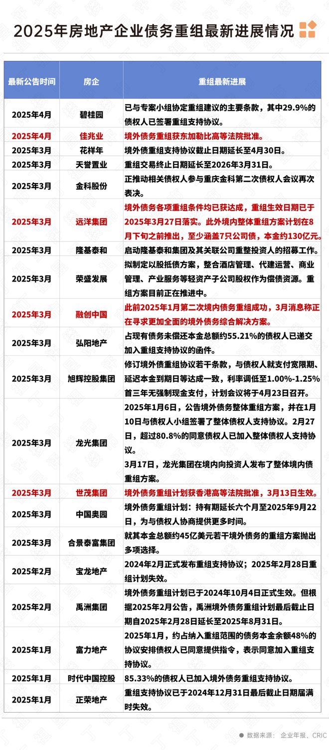 泰禾海上院子售楼处发布：泰禾书写滨海院落的院子立体叙事！(图29)