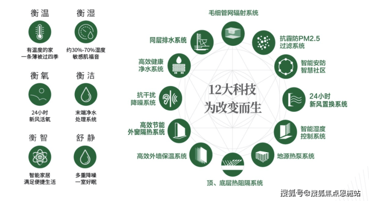 润雲金茂府-(润雲金茂府)首页网站-2025最新房价+户型图+小区环境+配套(图5)