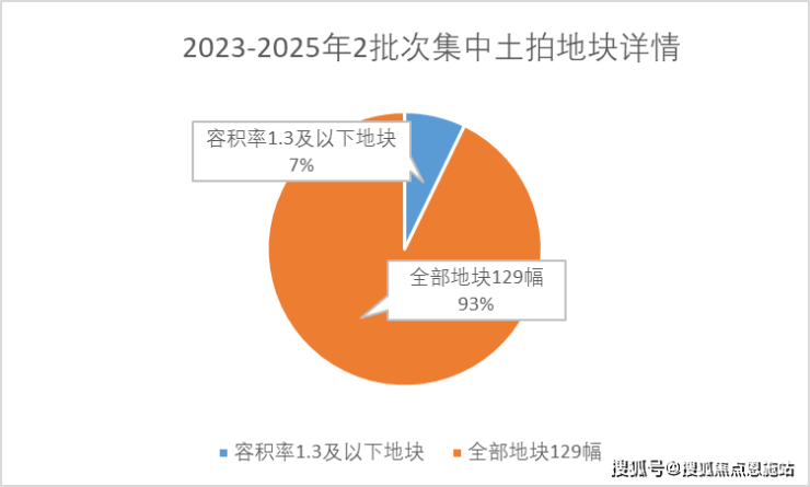 润雲金茂府-(润雲金茂府)首页网站-2025最新房价+户型图+小区环境+配套(图10)