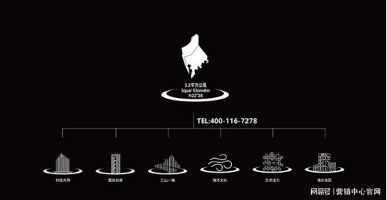 南山1978·半岛擎峯营销中心发布！售楼处认证电话！(图12)