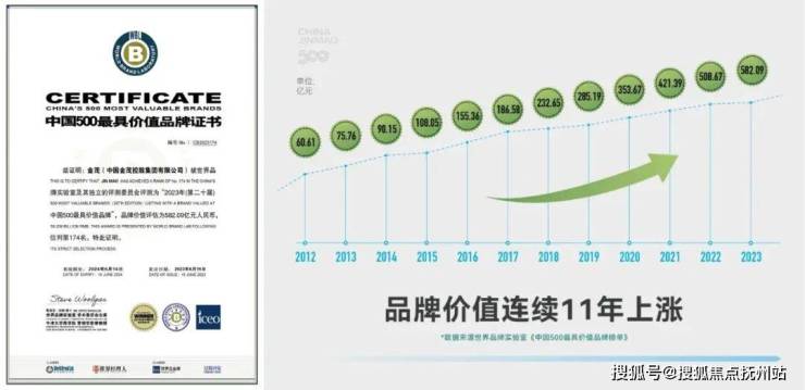 2025张江金茂府售楼处电话-张江金茂府(售楼处)2025楼盘详情-最新房价首页网站户型配套(图8)