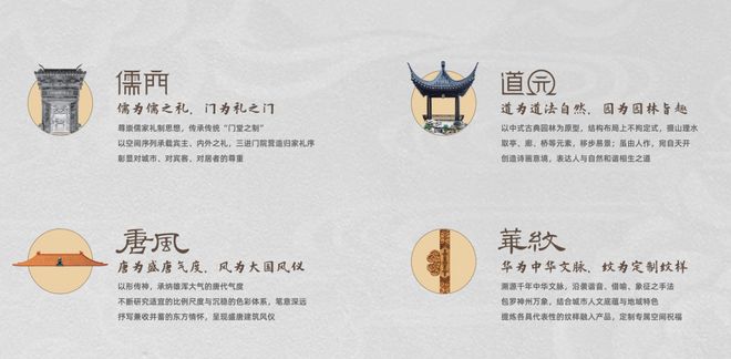 米乐M6：建发观堂府售楼处电线小时电话(图1)