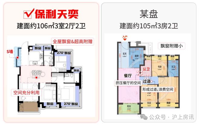 奢境豪宅！上海浦东保利天奕售楼处发布：保利天奕购房热度！(图5)