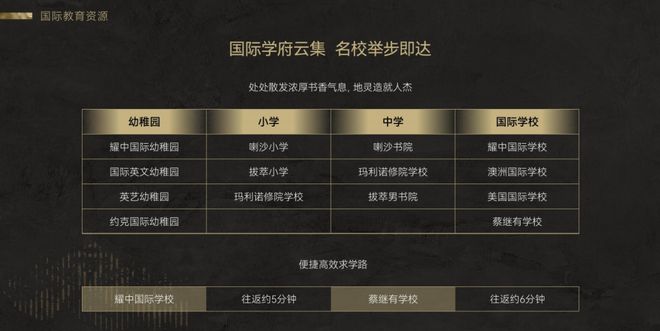 【BeaconPeak】香港九龙毕架山十年一墅、顶豪现房终揭幕(图5)