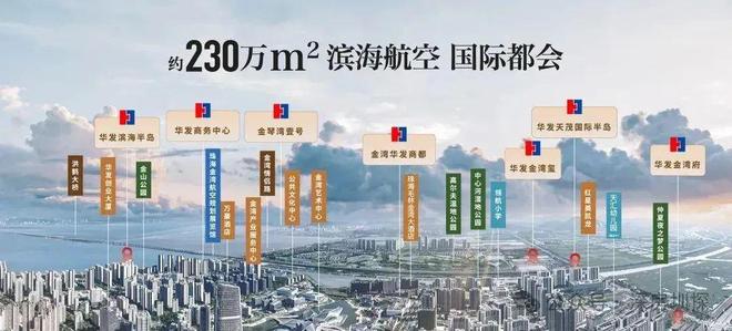 2025珠海【华发金湾府】红盘再启盛大加推@售楼处欢迎您(图3)