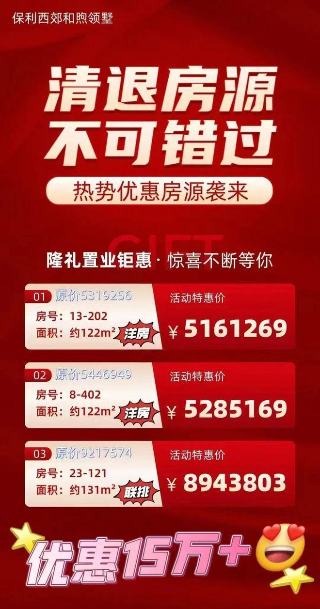 ®保利西郊和煦售楼处松江保利西郊和煦发布：全新房型发布(图5)