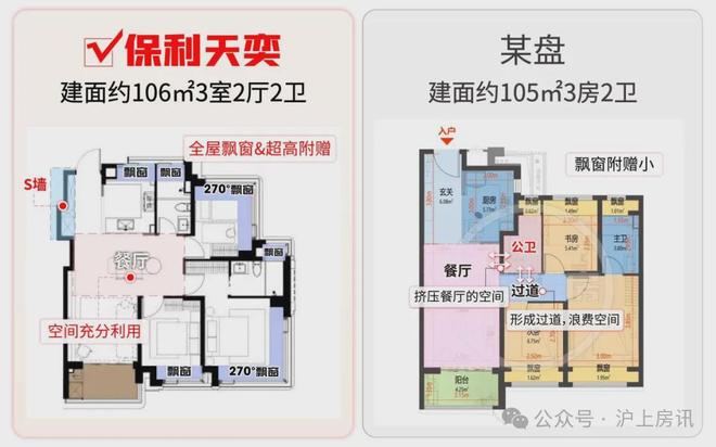 上海聚焦@浦东保利天奕售楼处发布：打造高品质生活邀您品鉴(图5)