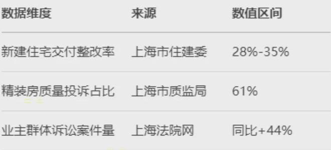 米乐M6：八月聚焦@天安一号售楼处发布：天安一号尽显高端质感(图1)