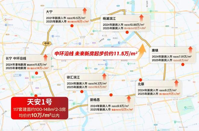 米乐M6：八月聚焦@天安一号售楼处发布：天安一号尽显高端质感(图13)