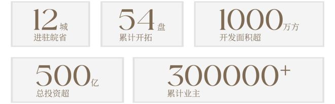 米乐M6平台：名邦·公园一品｜致安徽改善家庭：西南中芯终极致献(图4)