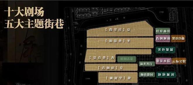 米乐M6：上海聚焦@保利西郊和煦售楼处发布：保利西郊和煦新房新篇章(图14)