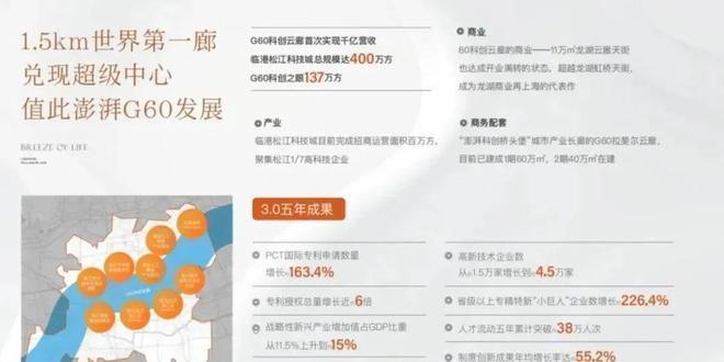 米乐M6：上海聚焦@保利西郊和煦售楼处发布：保利西郊和煦新房新篇章(图15)