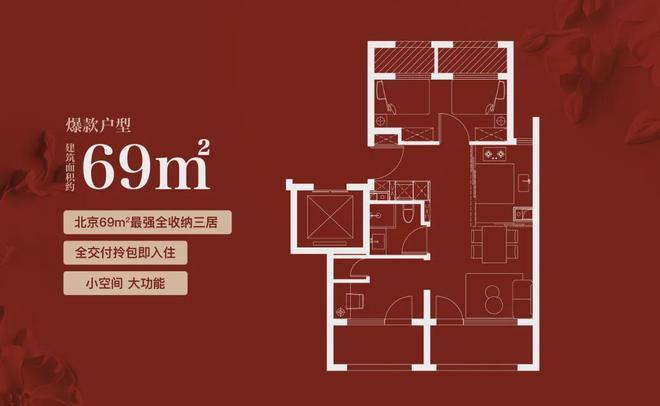 2025北京(通州·朝棠揽阅)首页网站-朝棠揽阅售楼处电话地址价格(图2)