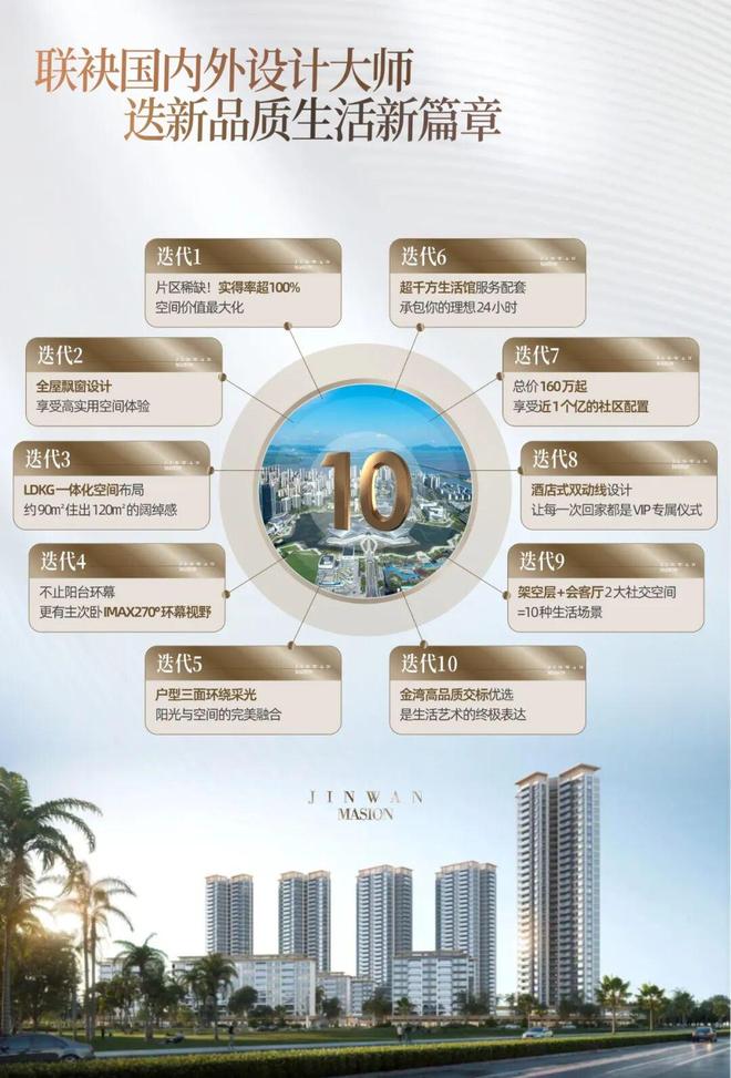 华发㊣Ai热搜@华发金湾府售楼处热线引领领墅品质生活(图1)