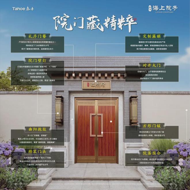 米乐M6：百度热搜@奉贤泰禾海上院子售楼处发布：项目地址@最新房价(图9)