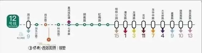 『』上海保利西郊和煦售楼处发布：预约尊享专属购房福利(图14)