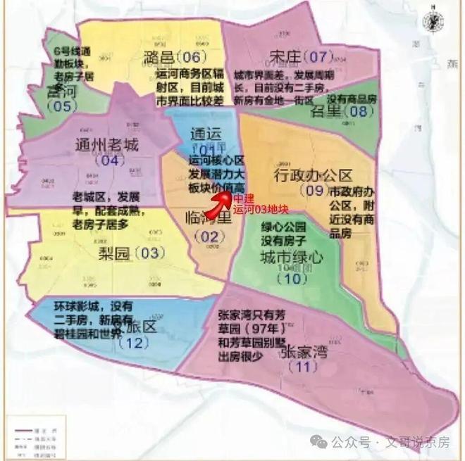 北京(通州·运河玖院)2025首页-运河玖院售楼处电话地址价格详情(图4)