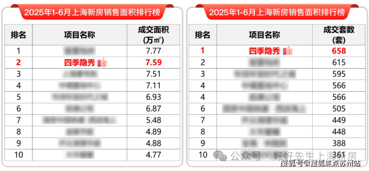 米乐M6:万科四季隐秀售楼处电线)万科四季隐秀售楼中心电话楼盘百首页网站楼盘百科首页网站24小时热线电话(图8)