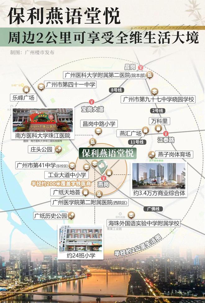 米乐M6:60米“门王”实景首曝!海珠西改善客坐不住了!(图10)