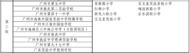 米乐M6:60米“门王”实景首曝!海珠西改善客坐不住了!(图9)