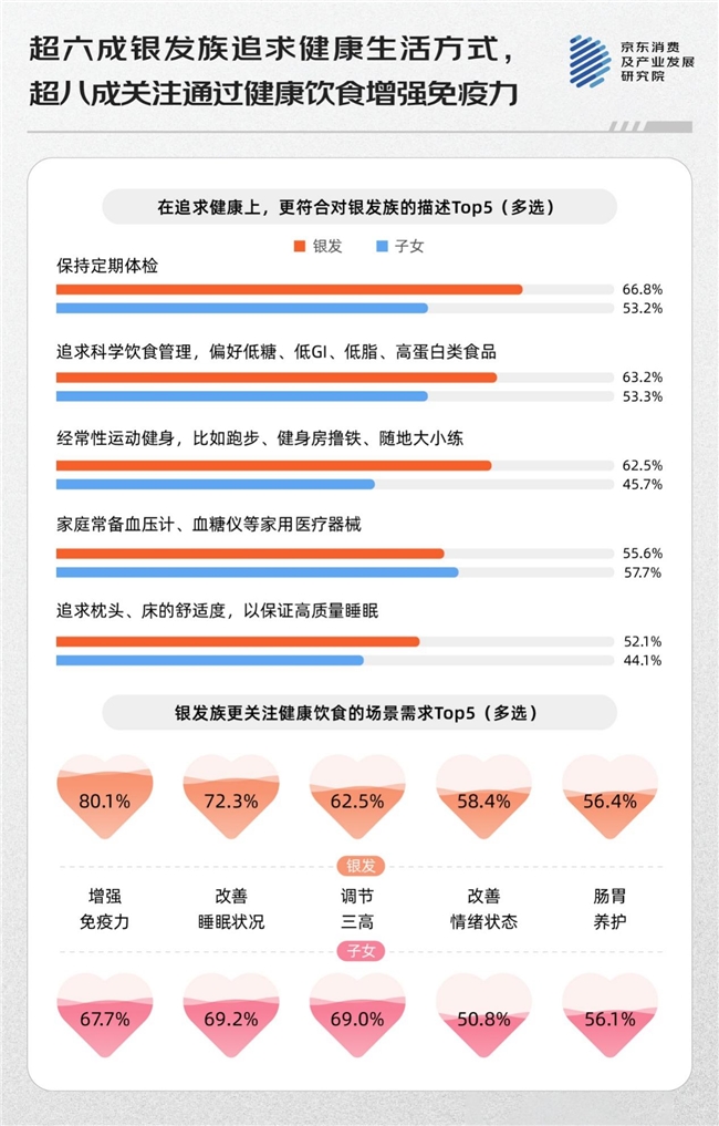 看见正在更年轻的他们(图3)