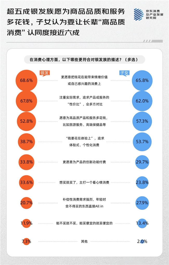 看见正在更年轻的他们(图4)