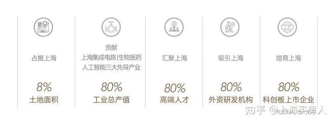 米乐M6：绿城·上海逸庐(售楼处)-绿城·上海逸庐销售中心-环境-户型(图8)