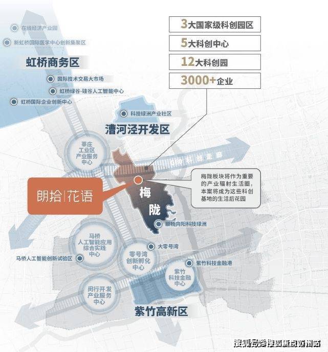 聚焦双11♓️万科朗拾花语售楼处电话♓️黄金中环线C位！(图37)