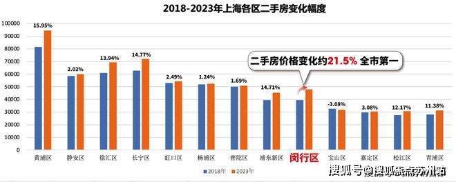 聚焦双11♓️万科朗拾花语售楼处电话♓️黄金中环线C位！(图2)