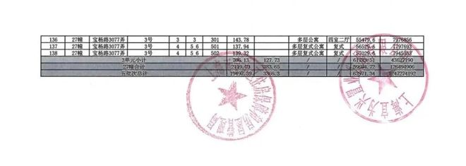 聚焦四季隐秀售楼处电话：四季隐秀以品质铸就传奇！(图8)