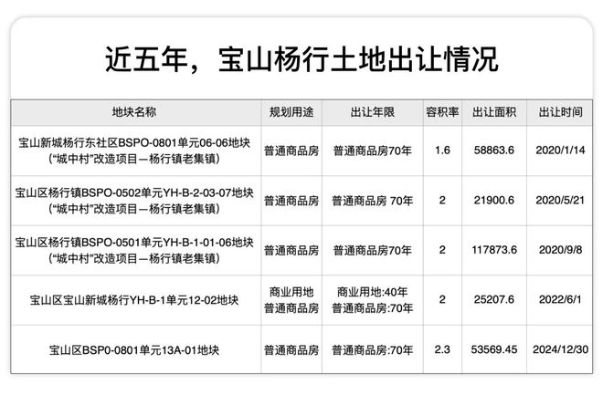 聚焦四季隐秀售楼处电话：四季隐秀以品质铸就传奇！(图43)