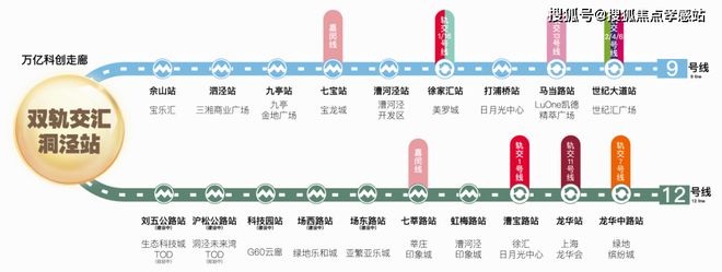 热搜NO1华发海上都荟售楼处发布：洞泾标杆力作全解析宜居范本(图14)