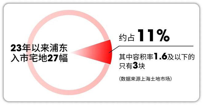 盛大开幕▷联发·金海雲墅售楼处发布金海雲墅奢华生活新标杆(图22)