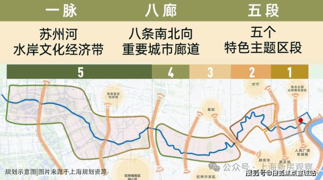 米乐M6平台:2025静安里售楼处发布@一文读懂静安里优缺点测评!(图23)