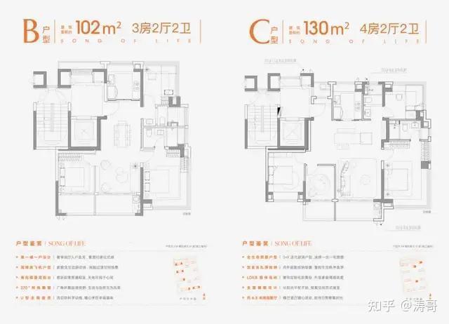 保利虹桥和颂、3站虹桥枢纽总价280-580万面积91-139平一梯一户(图5)